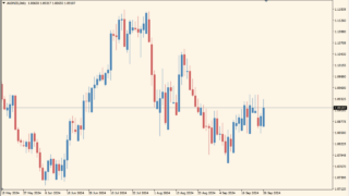 Hotkeys_CycleTimeFrames_v1.1