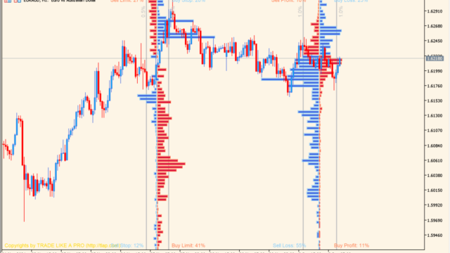 Order Book V.1.1