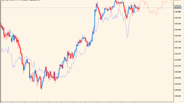 nearest-neighbor-weighted-indicator