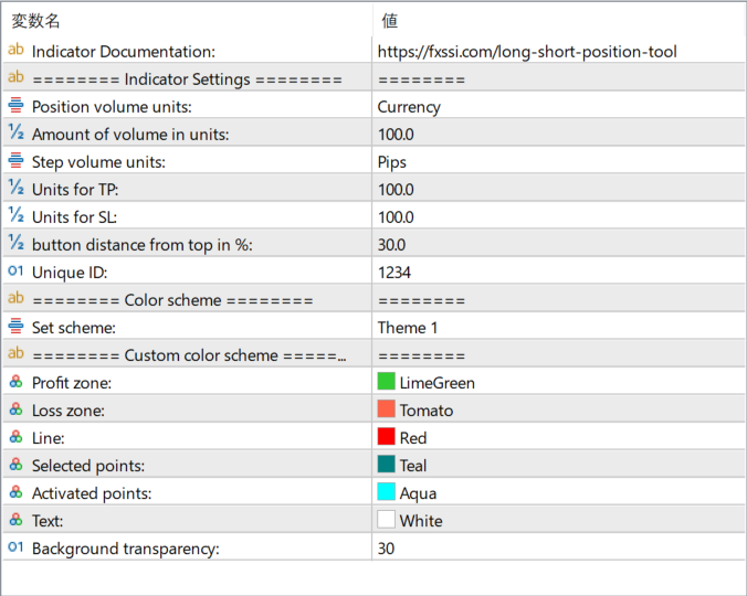 LongShortPositionTool