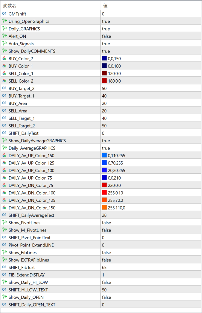 Dolly_Graphics_v11-GMTShift