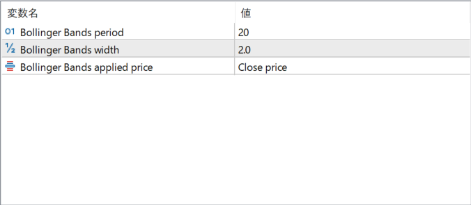 bollinger-bands-color-indicator