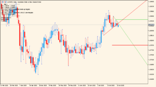jebatfx_breakout_trendline