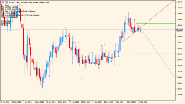 jebatfx_breakout_trendline