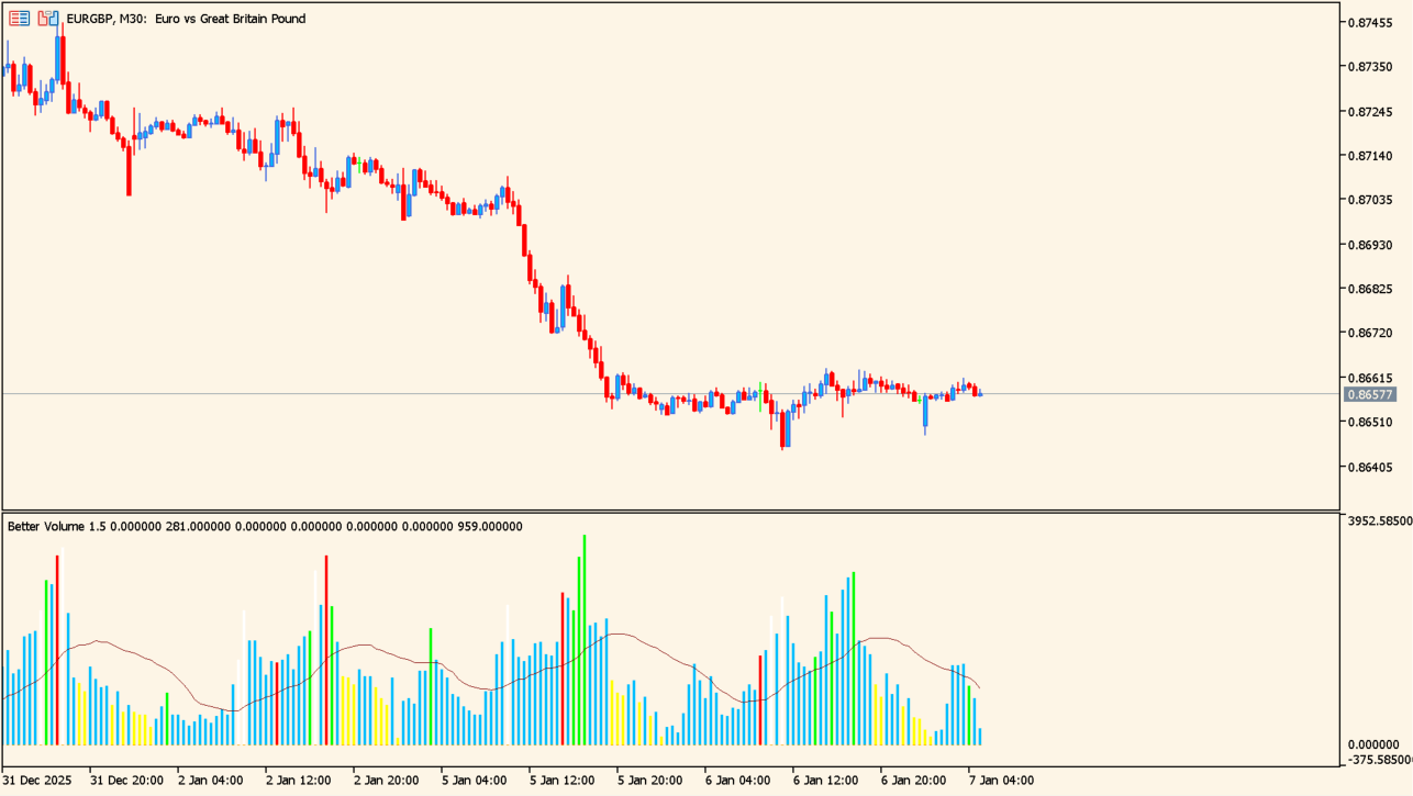 BetterVolume 1.5 Alerts