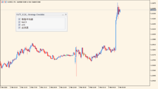 FXTT_StrategyChecklist
