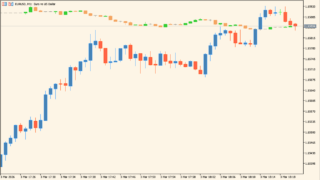 Peace Of Mind（秒足を作るインジケーター）