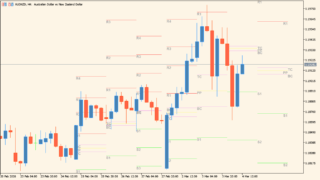 Pivot_Points_Lines_v1.3.2