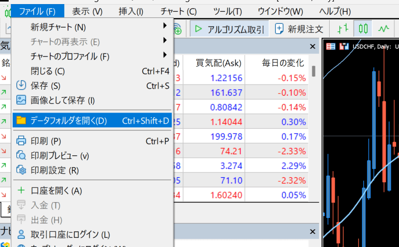 MT5のファイルメニューからデータフォルダを開く画面