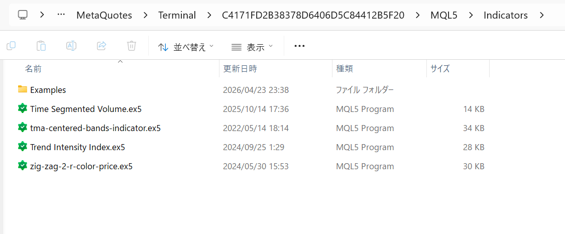 MT5インジケーターを入れるIndicatorsフォルダ
