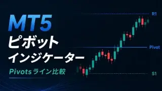 MT5ピボットインジケーター比較｜Pivotsラインを自動表示