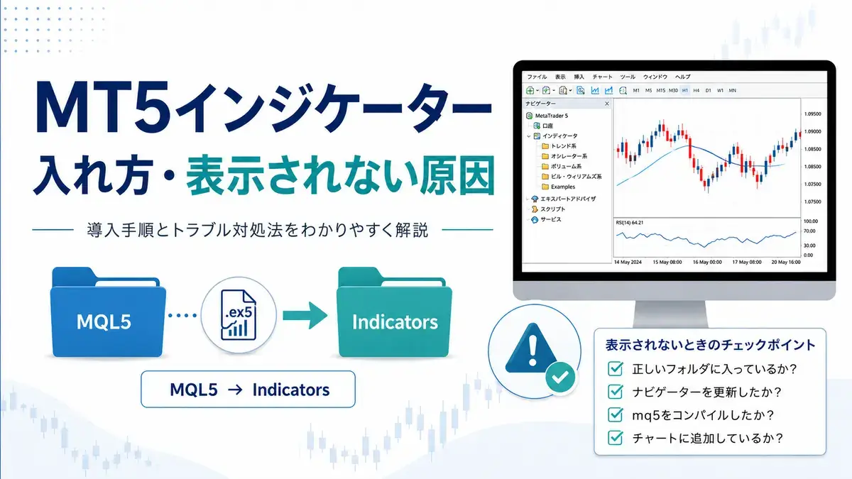 MT5インジケーターの入れ方と表示されない原因