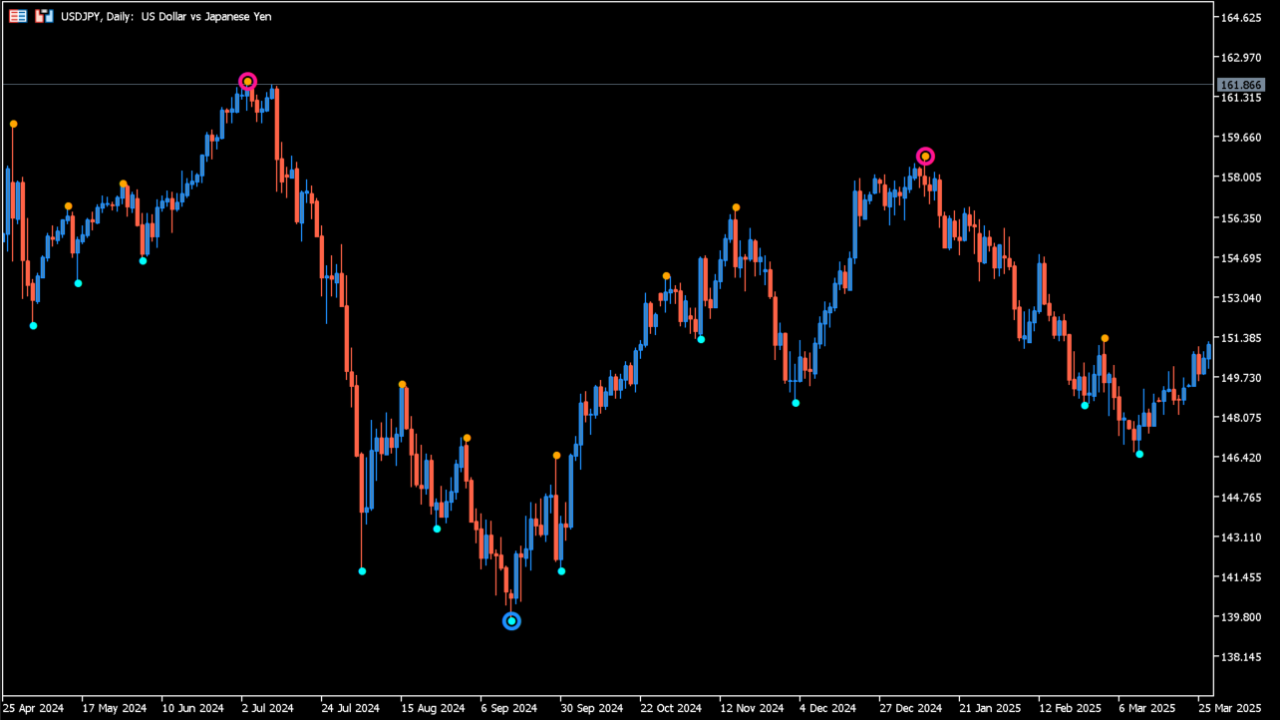 Boa_ZigZag_Arrows_Duplex