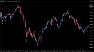 Boa_ZigZag_Arrows_Duplex