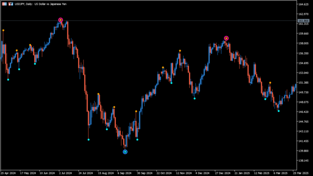 Boa_ZigZag_Arrows_Duplex