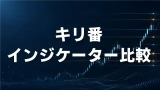 キリ番（ラウンドナンバー）インジケーター比較