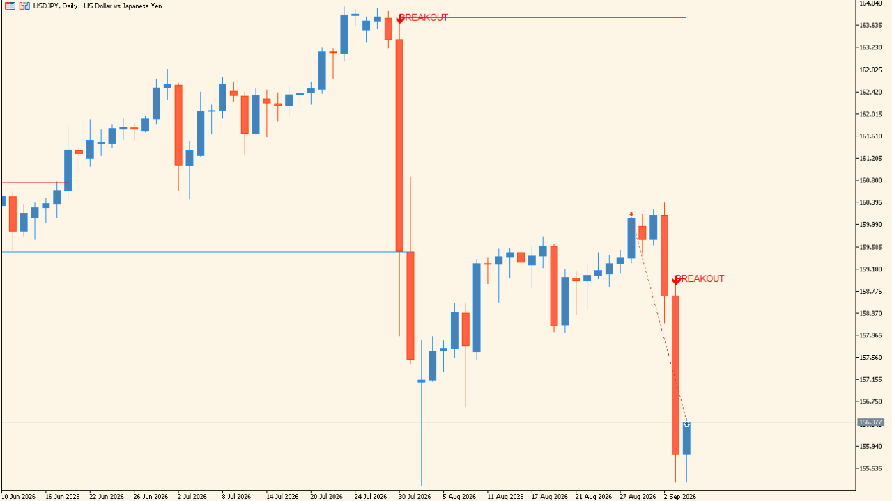 TheClassicTurtleTrader_no_dots