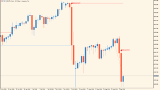 TheClassicTurtleTrader_no_dots