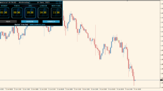 Ind4_ Digital_Market_Time_Pad