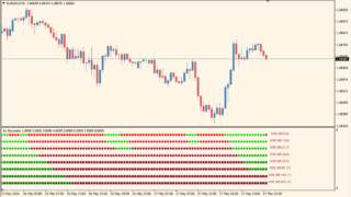 8x Stochastic tensoko