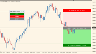 Gadget-RRRインジケーター