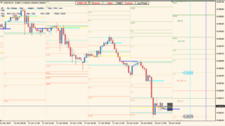 PIVOT_FIBS_plus