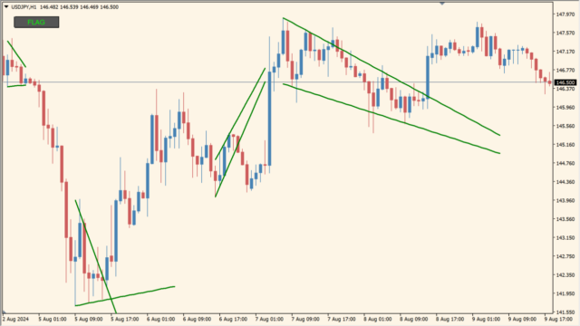 Flag_and_Pennant BT