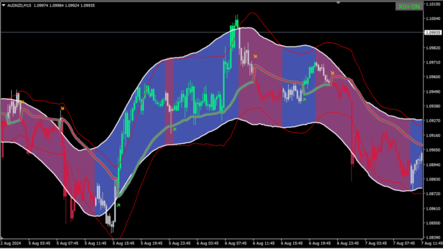 XU+TMA (aurorefresh + arrows + alerts + BT)