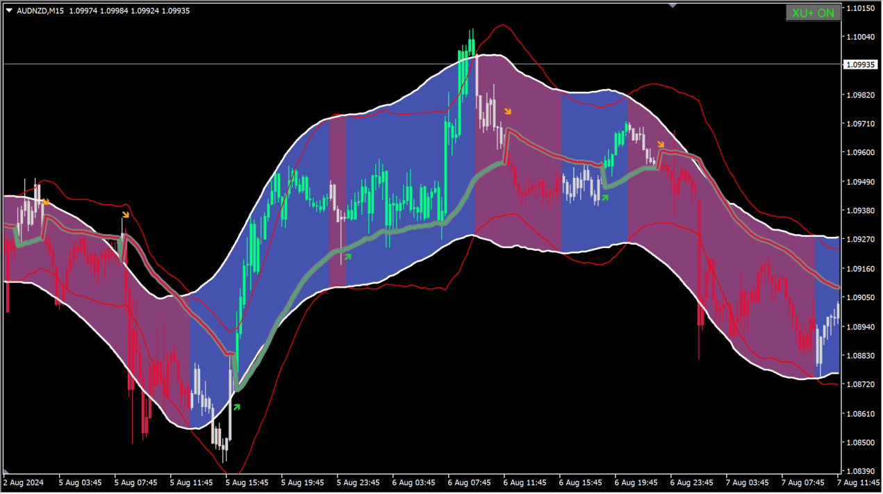 XU+TMA (aurorefresh + arrows + alerts + BT)