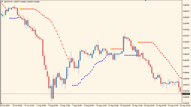 Bollinger Bands_Stop_v2