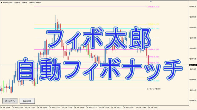 自動フィボナッチ