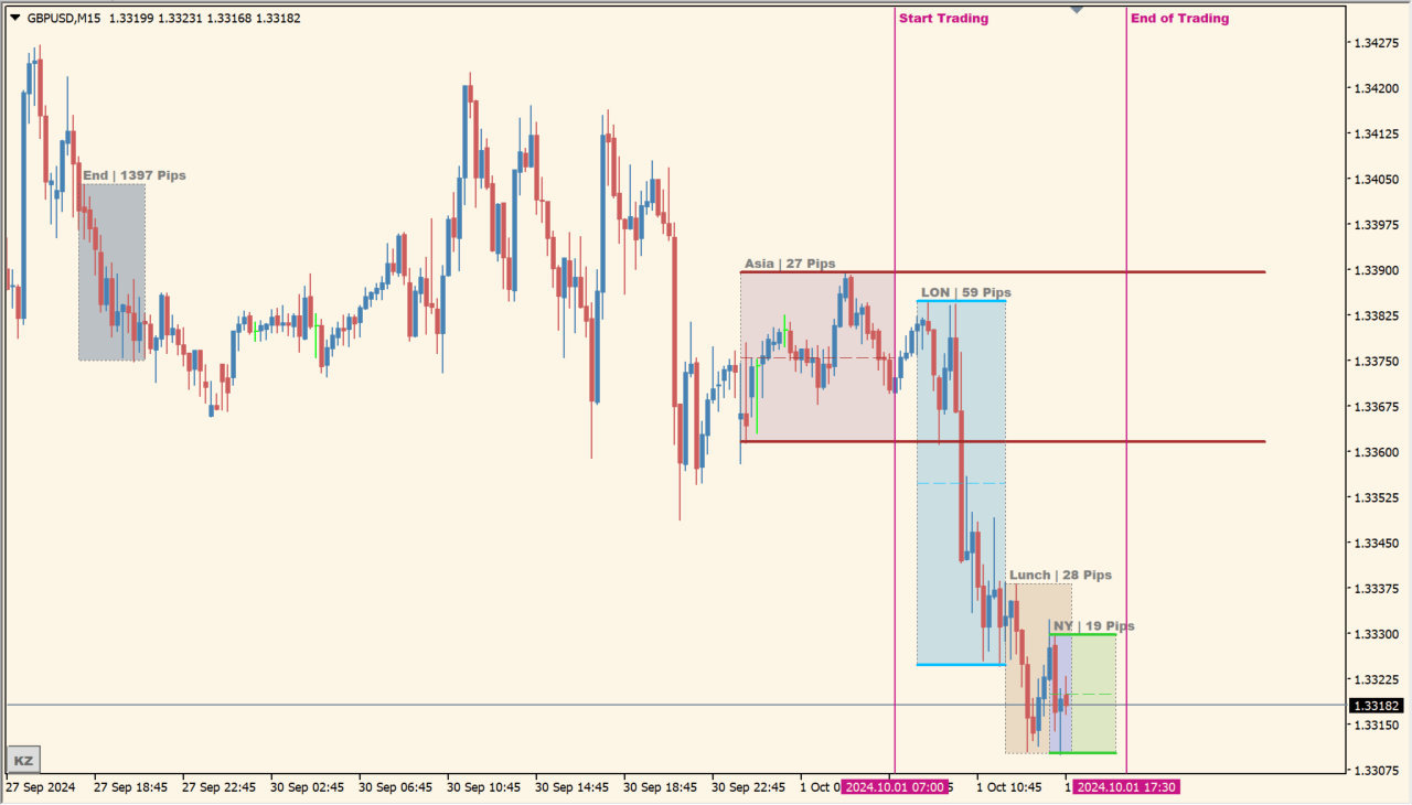 FX 維新の介 放置系トレード FX 維新の介 放置系トレード