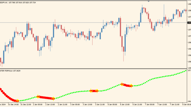 Xmaster Formula MT4