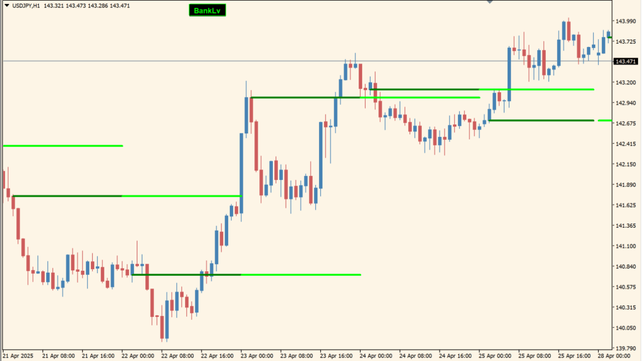 Bank_levels_v2+btn+alert