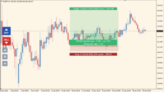 LongShortPositionTool