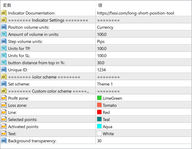 LongShortPositionTool