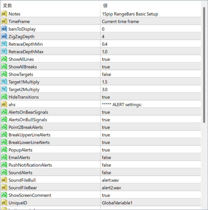 123PatternsV6.03 & mtf nmc alerts bt 1.1