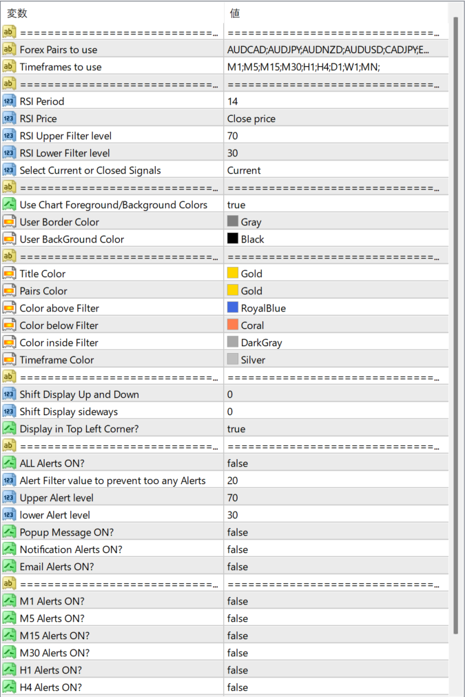 MTF RSI Multi Pair Dashboard v Alerts