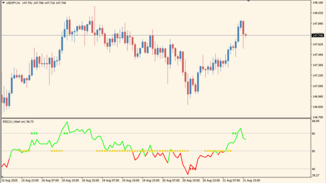 RSI-Trend-catcher-signal
