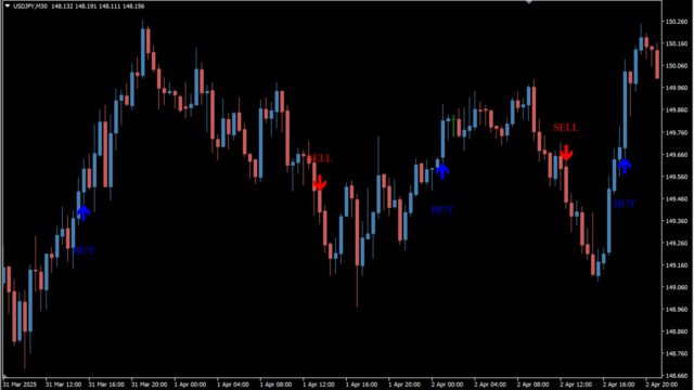 msp-indicator
