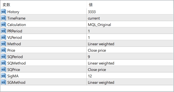 price-volume-trend-mtf