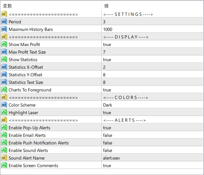 PipFinite Trend Laser_fix