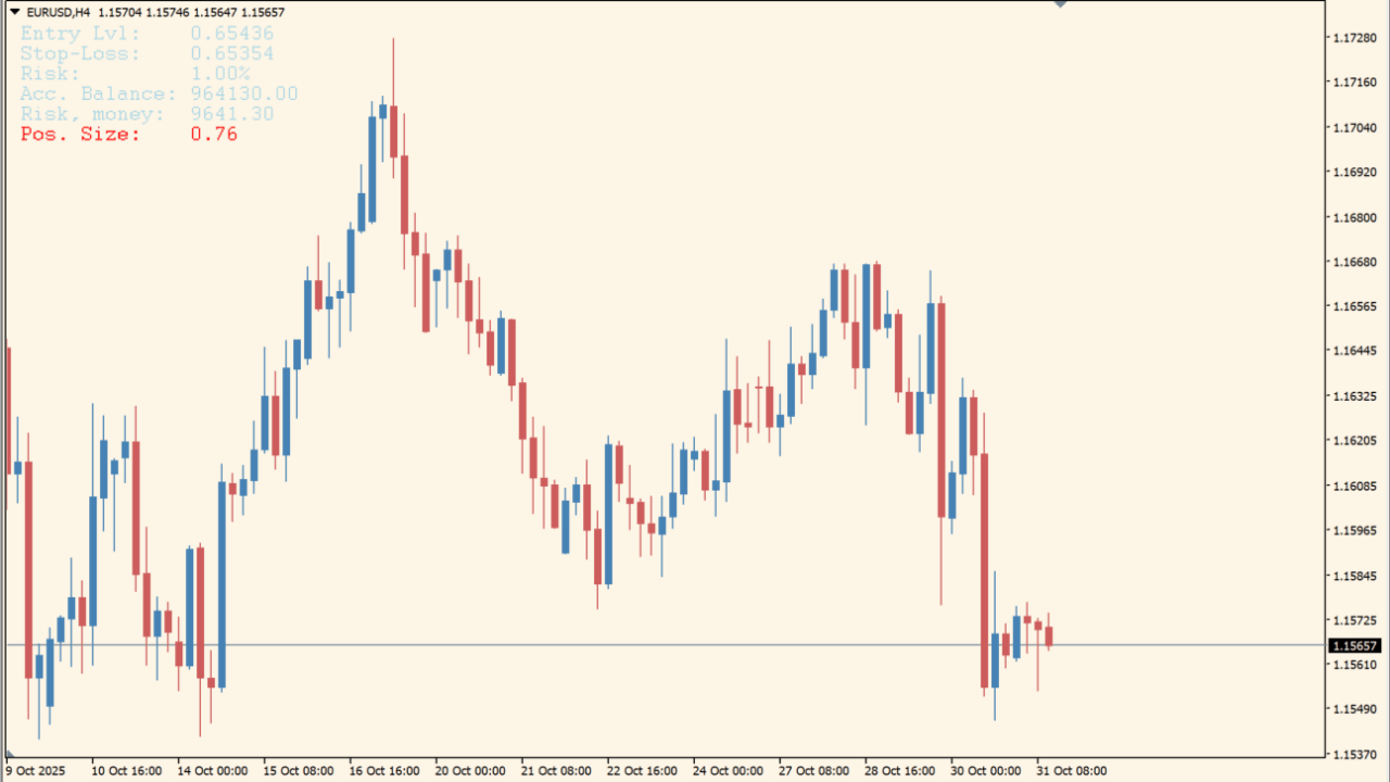 position-size-calculator