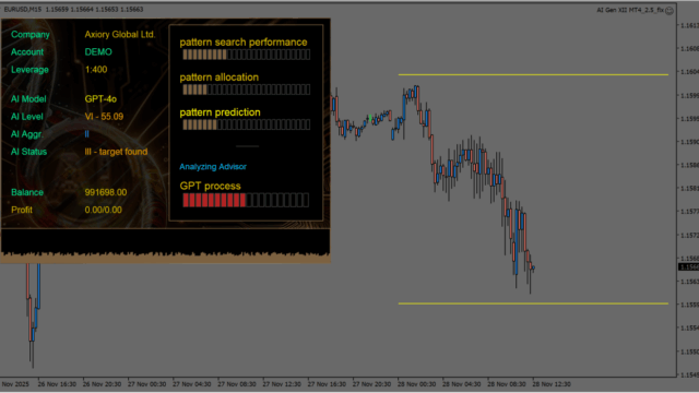 AI Gen XII MT4_2.5_fix