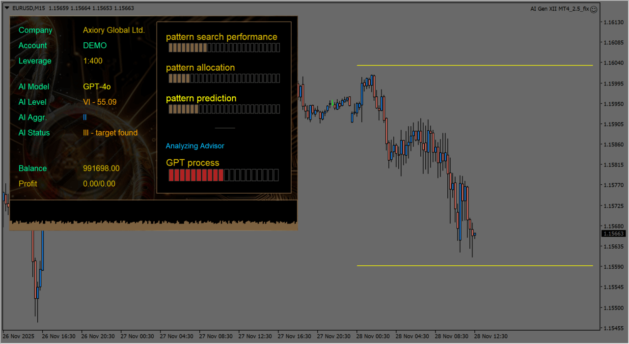 AI Gen XII MT4_2.5_fix
