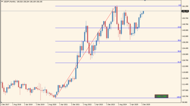 Hide_Objects_Button_BTEv