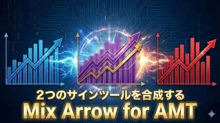 2つのサインツールを合成するインジケーター