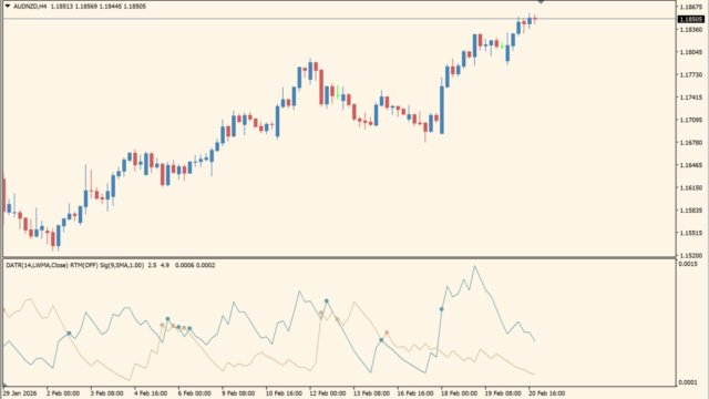 cQ-DATR Vanilla v1.0