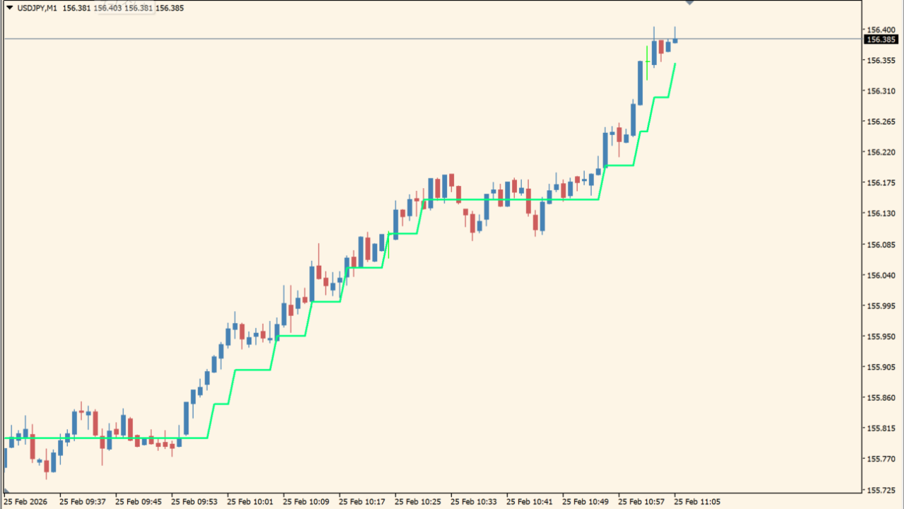 step nema (+smoothed)