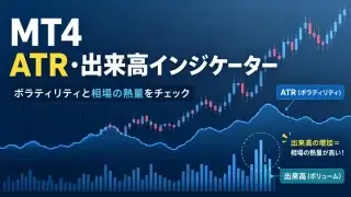 MT4 ATR・出来高インジケーター特集｜ボラティリティ確認ツール比較